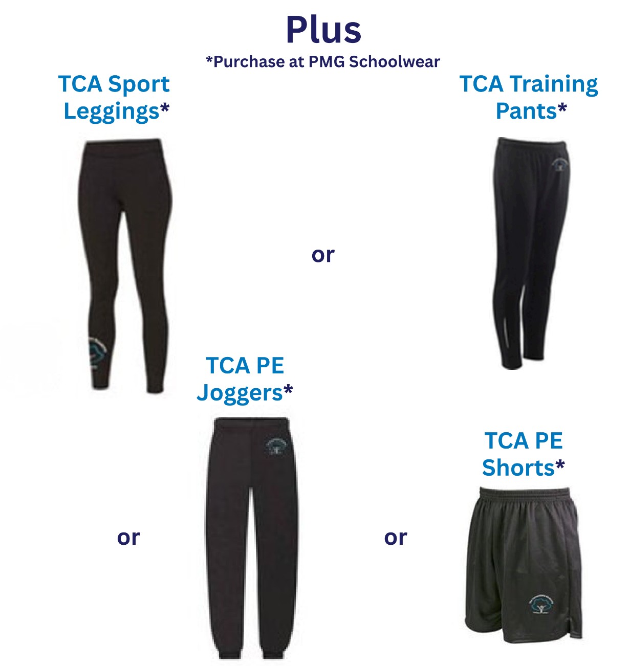 Optional PE kit